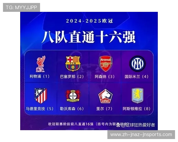 英超维拉俱乐部现役球员名单及实力介绍 英超维拉俱乐部现役球员名单及实力介绍