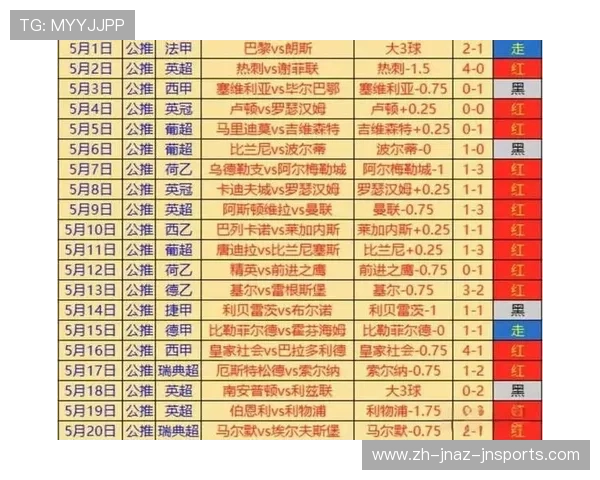 法甲联赛顶级对抗赛事分析与回顾