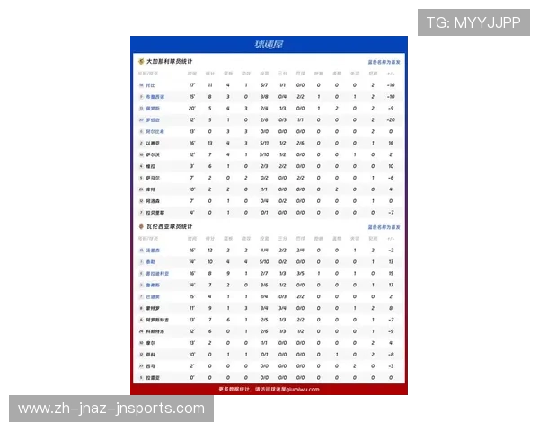 西甲联赛主客场分析:主场与客场的西甲比赛差异及数据 西甲联赛主客场分析:主场与客场的西甲比赛差异及数据